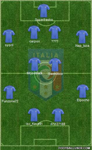 Italy Formation 2011