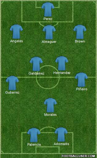 Cruz Azul Noria Formation 2011