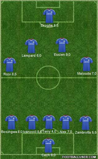 Chelsea Formation 2011