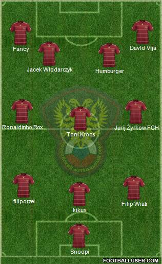 Russia Formation 2011
