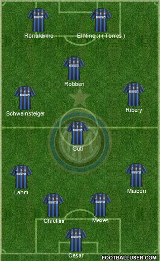 F.C. Internazionale Formation 2011