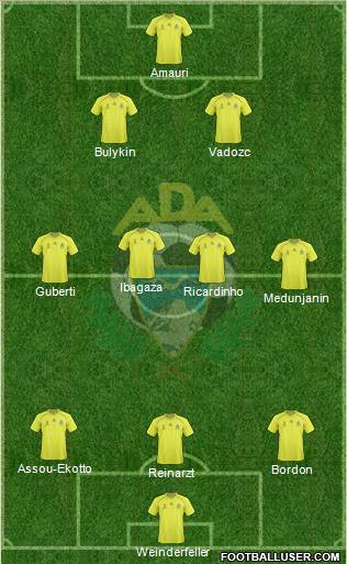 A.D. Alcorcón football formation