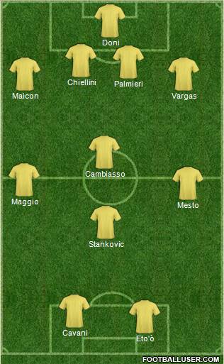 Pro Evolution Soccer Team Formation 2011