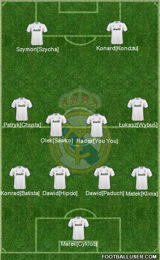 Real Madrid C.F. Formation 2011