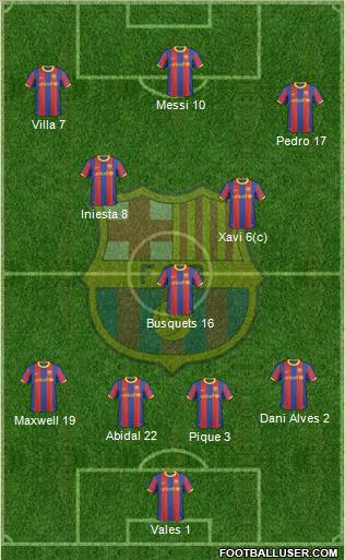 F.C. Barcelona Formation 2011