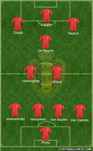 Belgium football formation