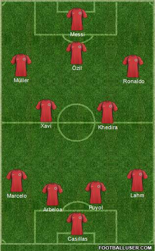 Albania Formation 2011