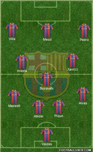 F.C. Barcelona Formation 2011