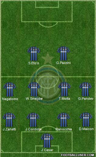 F.C. Internazionale Formation 2011