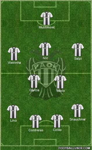 AS PAOK Salonika 4-2-3-1 football formation