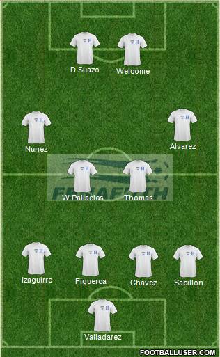 Honduras Formation 2011