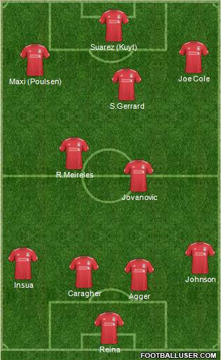 Liverpool Formation 2011