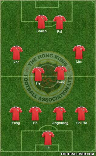 Hong Kong Formation 2011