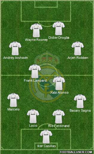 Real Madrid C.F. Formation 2011