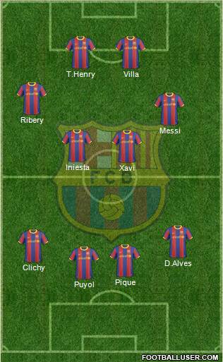 F.C. Barcelona Formation 2011