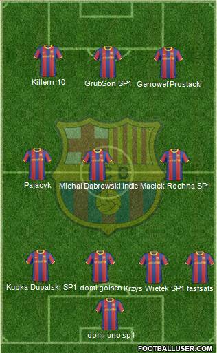 F.C. Barcelona Formation 2011