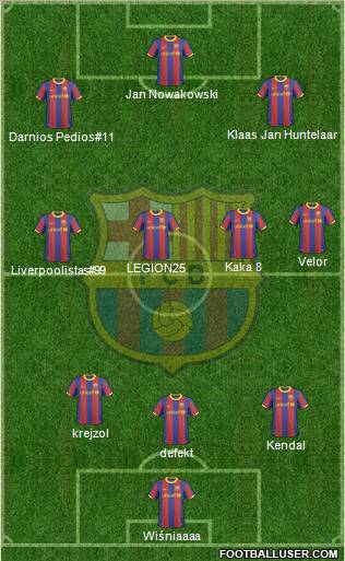 F.C. Barcelona Formation 2011