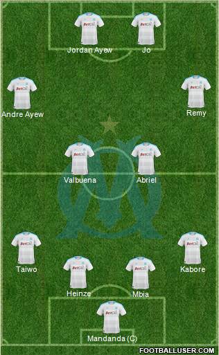 Olympique de Marseille Formation 2011