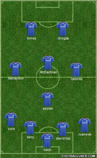 Chelsea Formation 2011