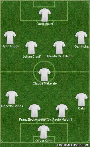 Chelsea Formation 2011