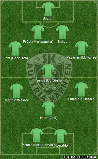 SK Austria Kärnten Formation 2011