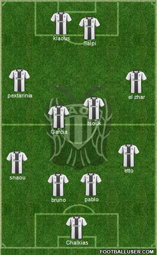 AS PAOK Salonika football formation