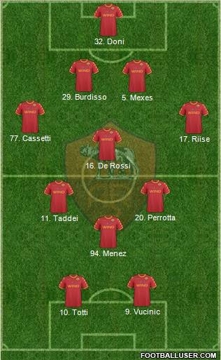 AS Roma Formation 2011