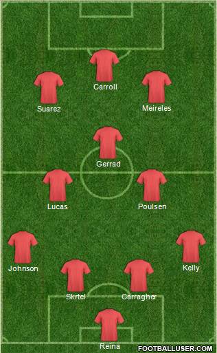Liverpool Formation 2011