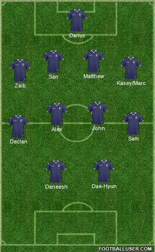 Scotland 5-3-2 football formation