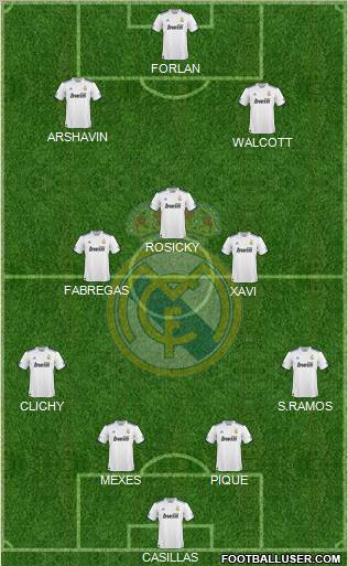Real Madrid C.F. Formation 2011