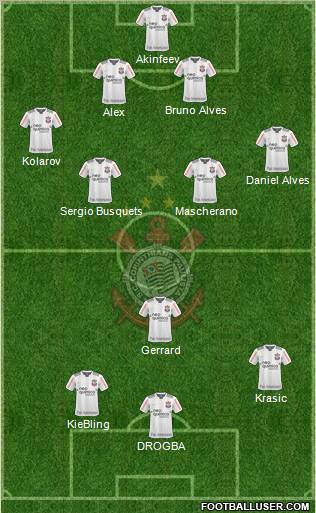 SC Corinthians Paulista Formation 2011