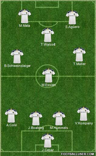Los Angeles Galaxy Formation 2011