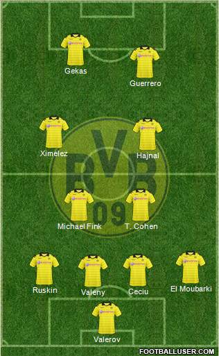 Borussia Dortmund Formation 2011