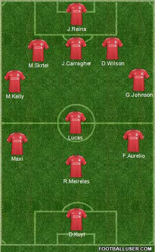 Liverpool Formation 2011