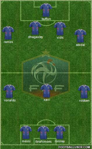 France Formation 2011