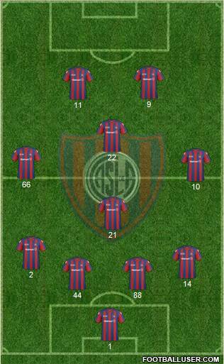 San Lorenzo de Almagro 4-4-2 football formation