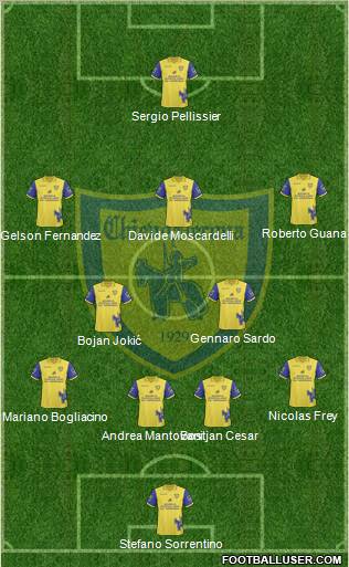 Chievo Verona Formation 2011
