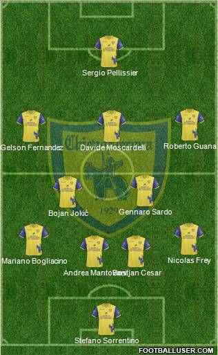 Chievo Verona football formation