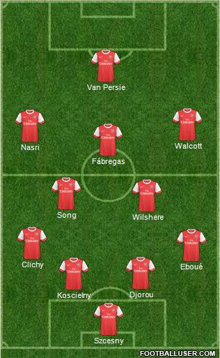 Arsenal Formation 2011