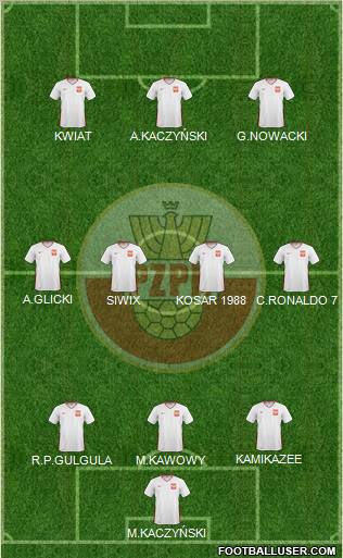 Poland Formation 2011