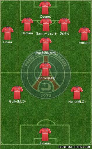 Paris Saint-Germain Formation 2011
