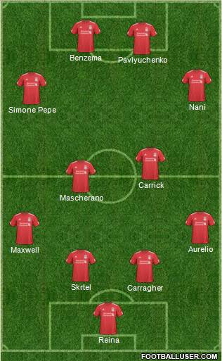 Liverpool Formation 2011