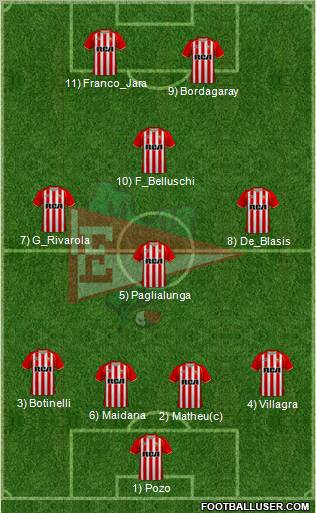 Estudiantes de La Plata 4-3-1-2 football formation