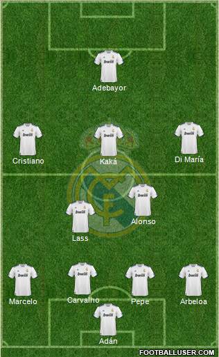 Real Madrid C.F. Formation 2011