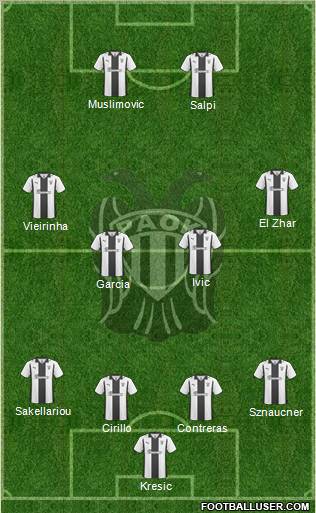 AS PAOK Salonika football formation