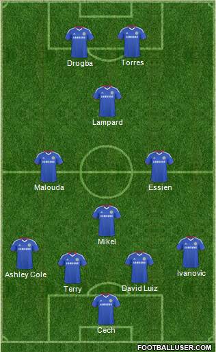 Chelsea Formation 2011