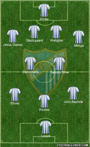 Málaga C.F., S.A.D. Formation 2011