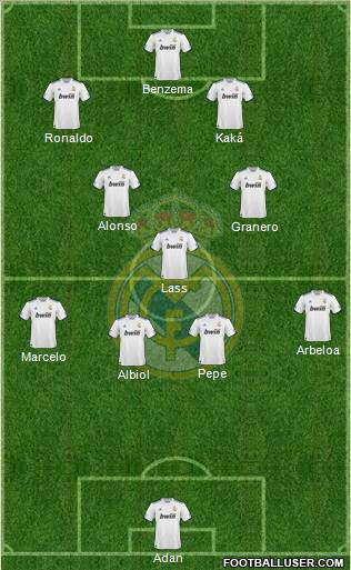 Real Madrid C.F. Formation 2011
