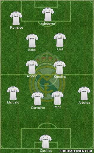 Real Madrid C.F. Formation 2011