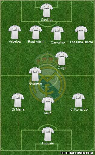 Real Madrid C.F. Formation 2011